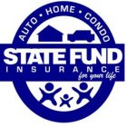 STATE FUND INSURANCE FOR YOUR LIFE AUTO · HOME · CONDO