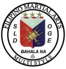 FILIPINO MARTIAL ARTS, COME WHAT MAY, SLD, OGE, MULTI STYLE