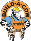 BUILD-A-COW P PENNFIELD