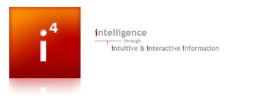 I4 INTELLIGENCE THROUGH INTUITIVE & INTERACTIVE INFORMATION