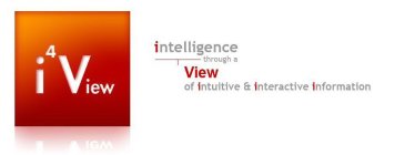 I4 VIEW INTELLIGENCE THROUGH A VIEW OF INTUITIVE & INTERACTIVE INFORMATION