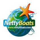 NETTYBOATS WWW.NETTYBOATS.COM