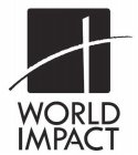 WORLD IMPACT