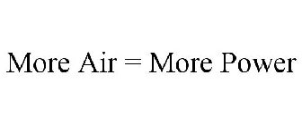 MORE AIR = MORE POWER