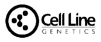 CELL LINE GENETICS