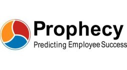 PROPHECY PREDICTING EMPLOYEE SUCCESS