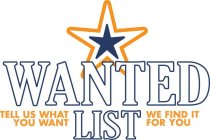 WANTED LIST TELL US WHAT YOU WANT WE FIND IT FOR YOU