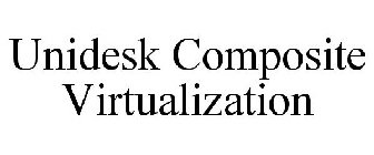 UNIDESK COMPOSITE VIRTUALIZATION