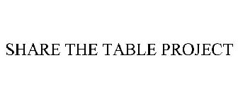 SHARE THE TABLE PROJECT
