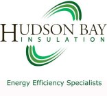 HUDSON BAY INSULATION ENERGY EFFICIENCY SPECIALISTS