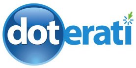 DOTERATI