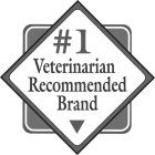 #1 VETERINARIAN RECOMMENDED BRAND