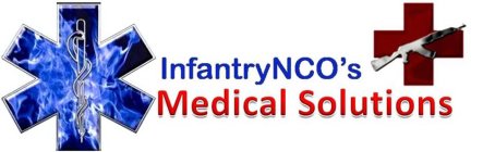 INFANTRYNCO'S MEDICAL SOLUTIONS