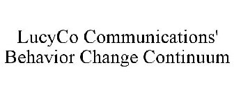 LUCYCO COMMUNICATIONS' BEHAVIOR CHANGE CONTINUUM