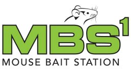 MBS1 MOUSE BAIT STATION