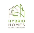 HYBRID HOMES WATHEN-CASTANOS, INC.
