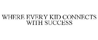 WHERE EVERY KID CONNECTS WITH SUCCESS