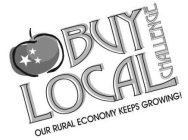 BUY LOCAL CHALLENGE - OUR RURAL ECONOMY KEEPS GROWING!