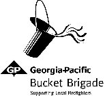 GP GEORGIA-PACIFIC BUCKET BRIGADE SUPPORTING LOCAL FIREFIGHTERS