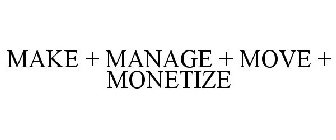 MAKE + MANAGE + MOVE + MONETIZE