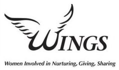 WINGS WOMEN INVOLVED IN NURTURING, GIVING, SHARING