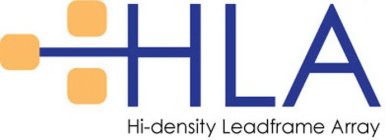 HLA HI-DENSITY LEADFRAME ARRAY