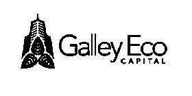 GALLEY ECO CAPITAL