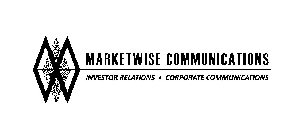 MARKETWISE COMMUNICATIONS INVESTOR RELATIONS · CORPORATE COMMUNICATIONS