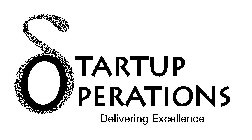 TARTUP OPERATIONS DELIVERING EXCELLENCE