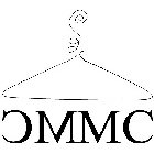 CMMC