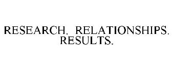 RESEARCH. RELATIONSHIPS. RESULTS.