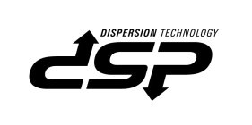 DISPERSION TECHNOLOGY DSP