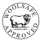 WOOLSAFE APPROVED CERTIFICATION MARK