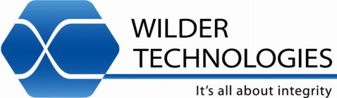 WILDER TECHNOLOGIES IT'S ALL ABOUT INTEGRITY