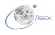 LUNA TREX