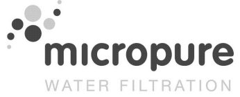 MICROPURE WATER FILTRATION