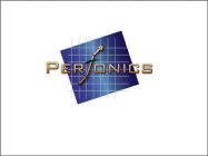 PERFONICS