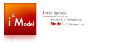 I4 MODEL INTELLIGENCE THROUGH AN INTUITIVE & INTERACTIVE MODEL OF INFORMATION