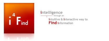 I4 FIND INTELLIGENCE THROUGH AN INTUITIVE & INTERACTIVE WAY TO FIND INFORMATION