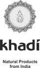 KHADI NATURAL PRODUCTS FROM INDIA