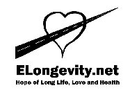 ELONGEVITY.NET HOPE OF LONG LIFE, LOVE AND HEALTH