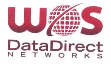 WOS DATADIRECT NETWORKS