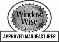 WINDOW WISE APPROVED MANUFACTURER NATIONAL CERTIFICATION PROGRAM