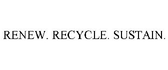 RENEW. RECYCLE. SUSTAIN.