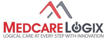 MEDCARELOGIX LOGICAL CARE AT EVERY STEP WITH INNOVATION