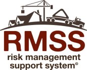 RMSS RISK MANAGEMENT SUPPORT SYSTEM