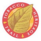 TOBACCO HERITAGE TRAIL