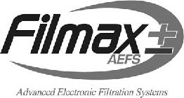 FILMAX AEFS ADVANCED ELECTRONIC FILTRATION SYSTEMS