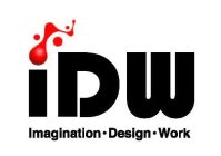 IDW IMAGINATION . DESIGN . WORK