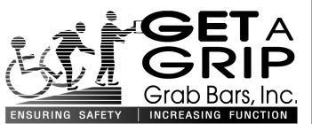 GET A GRIP GRAB BARS INC. ENSURING SAFETY INCREASING FUNCTION
